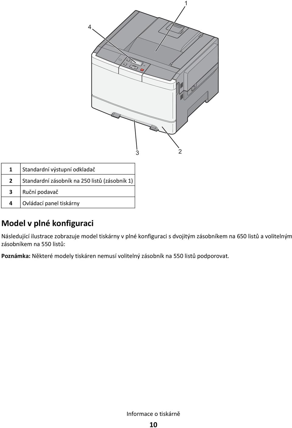 tiskárny v plné konfiguraci s dvojitým zásobníkem na 650 listů a volitelným zásobníkem na 550 listů: