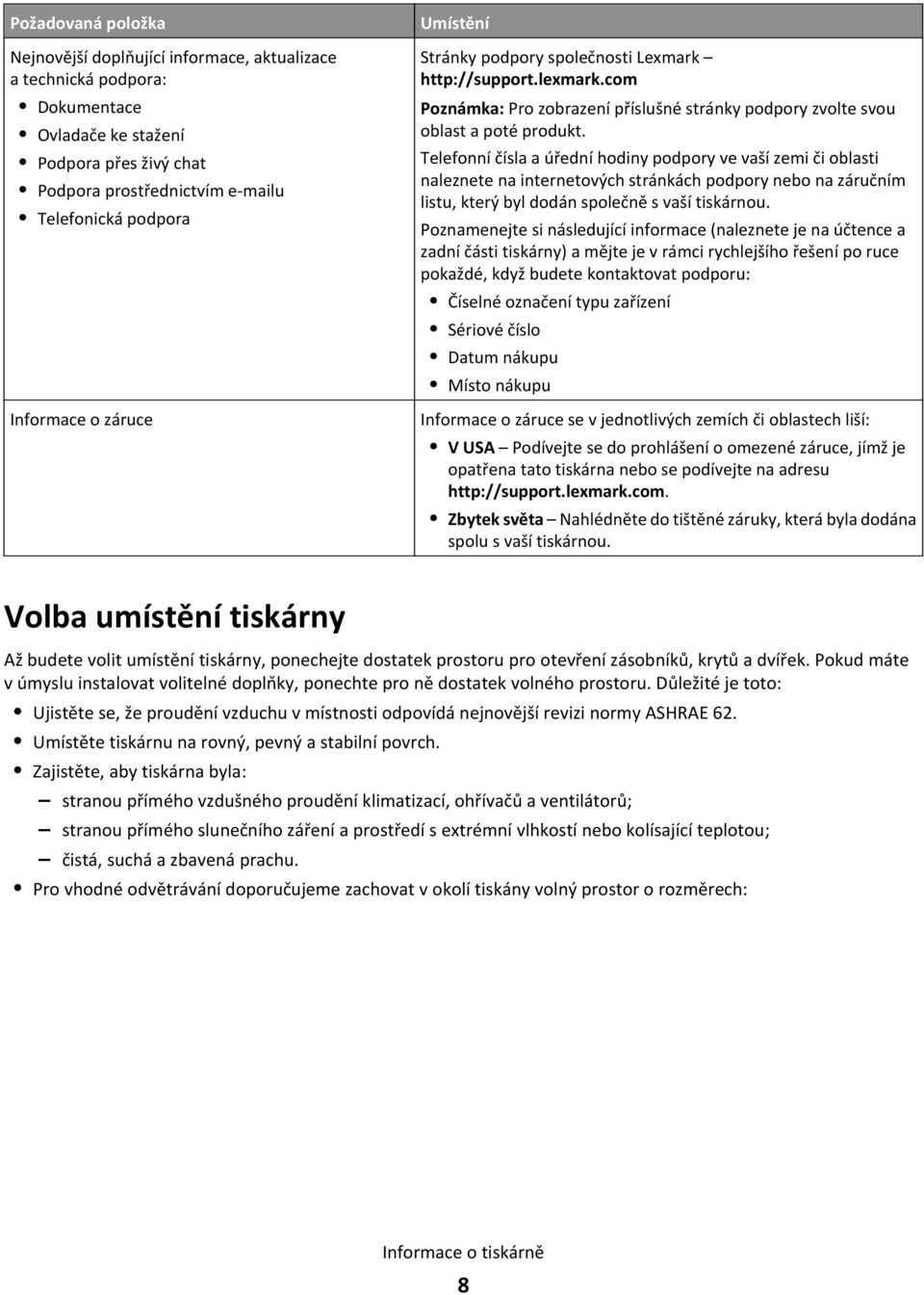 Telefonní čísla a úřední hodiny podpory ve vaší zemi či oblasti naleznete na internetových stránkách podpory nebo na záručním listu, který byl dodán společně s vaší tiskárnou.