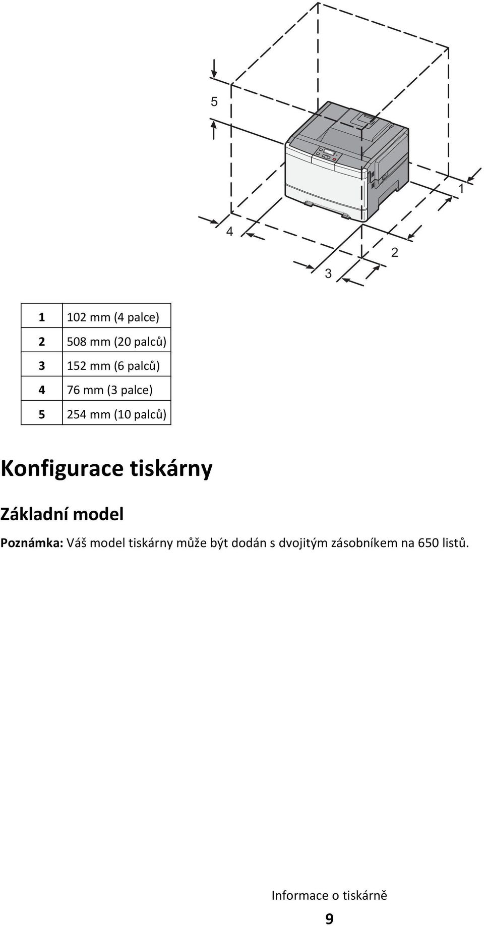 tiskárny Základní model Poznámka: Váš model tiskárny může