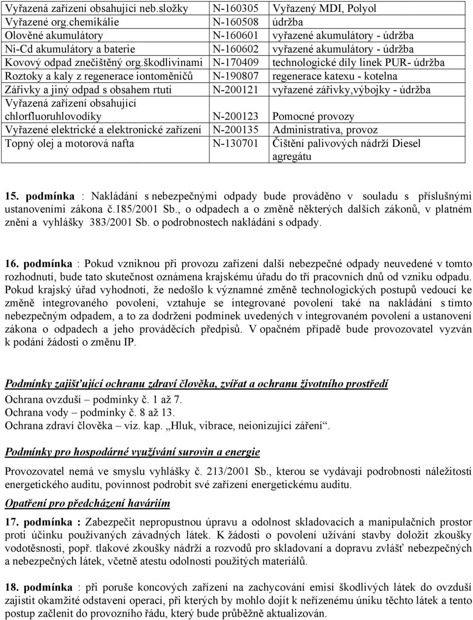 škodlivinami N-170409 technologické díly linek PUR- údržba Roztoky a kaly z regenerace iontoměničů N-190807 regenerace katexu - kotelna Zářivky a jiný odpad s obsahem rtuti N-200121 vyřazené