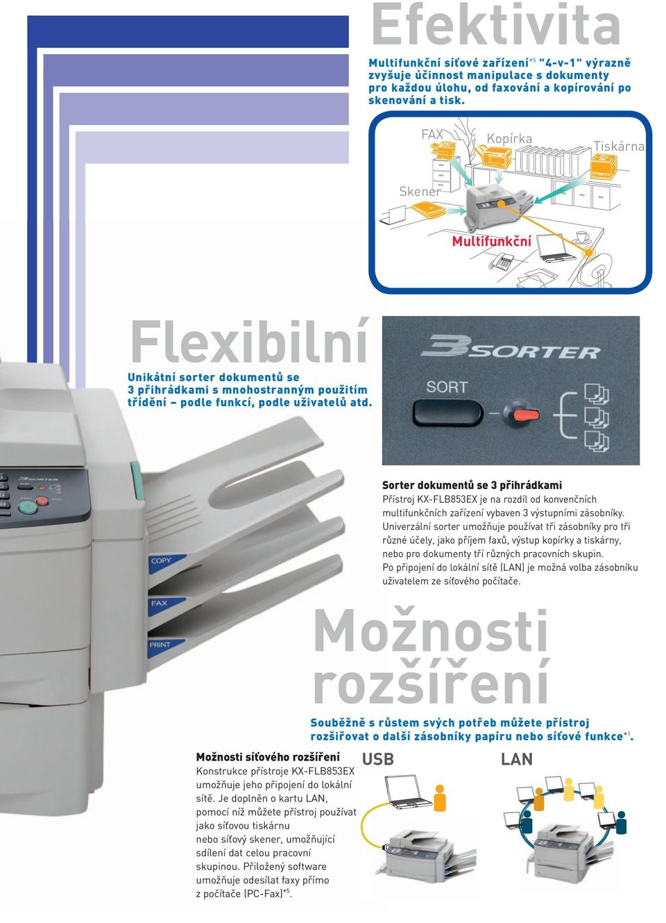 Sorter dokumentů se 3 přihrádkami Přístroj KX-FLB853EX je na rozdíl od konvenčních multifunkčních zařízení vybaven 3 výstupními zásobníky.