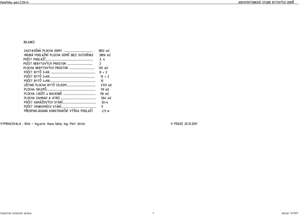 ... 8 + 2 POČET BYTŮ 3+KK 12 + 2 POČET BYTŮ 4+KK 12 UŽITNÁ PLOCHA BYTŮ CELKEM 2731 m2 PLOCHA SKLEPŮ 59 m2 PLOCHA LODŽIÍ a BALKONŮ 116 m2 PLOCHA ZAHRAD A