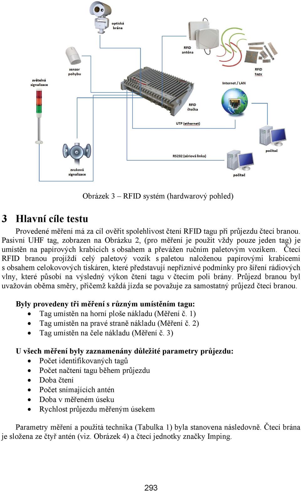 Čtecí RFID branou projíždí celý paletový vozík s paletou naloženou papírovými krabicemi s obsahem celokovových tiskáren, které představují nepříznivé podmínky pro šíření rádiových vlny, které působí