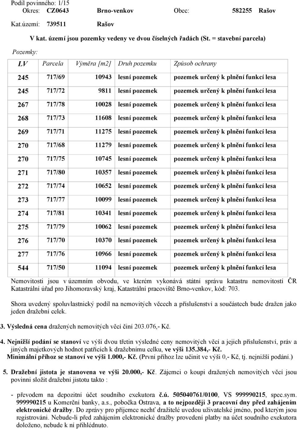 lesa 267 717/78 10028 lesní pozemek pozemek určený k plnění funkcí lesa 268 717/73 11608 lesní pozemek pozemek určený k plnění funkcí lesa 269 717/71 11275 lesní pozemek pozemek určený k plnění