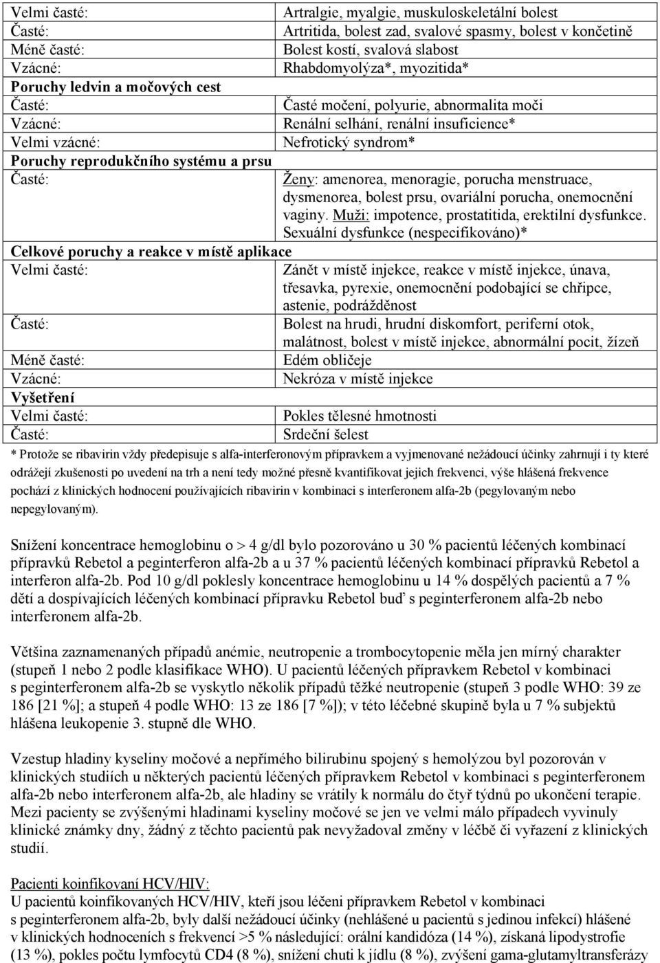 insuficience* Nefrotický syndrom* Ženy: amenorea, menoragie, porucha menstruace, dysmenorea, bolest prsu, ovariální porucha, onemocnění vaginy. Muži: impotence, prostatitida, erektilní dysfunkce.