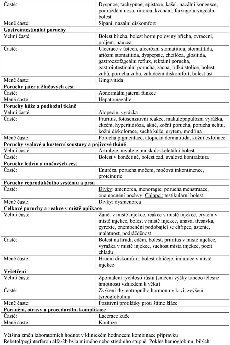 gastrointestinální porucha, zácpa, řídká stolice, bolest zubů, porucha zubu, žaludeční diskomfort, bolest úst Gingivitida Poruchy jater a žlučových cest Abnormální jaterní funkce Hepatomegalie