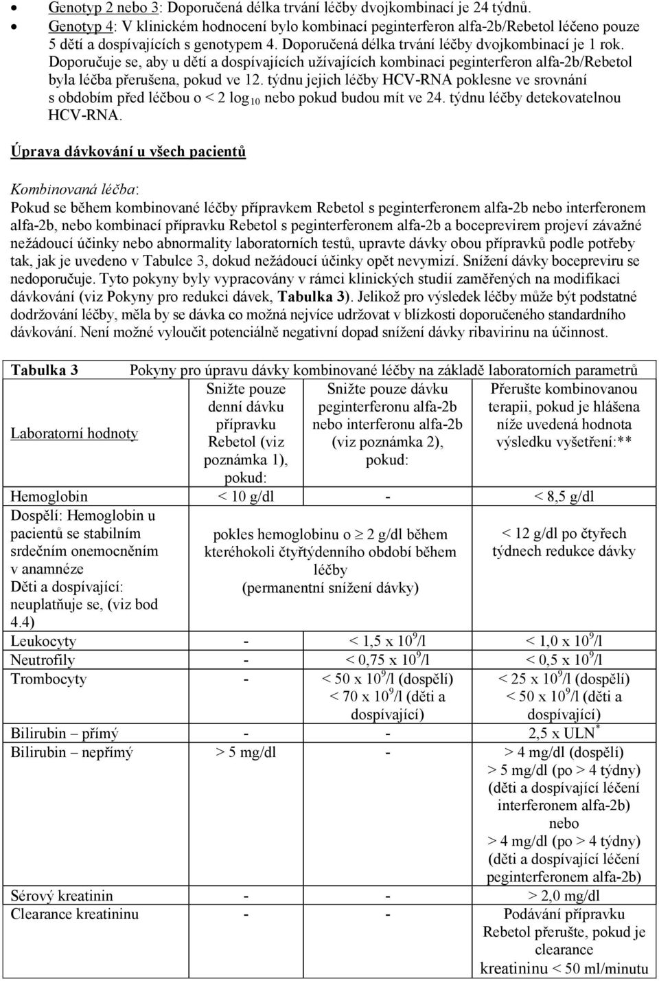 Doporučuje se, aby u dětí a dospívajících užívajících kombinaci peginterferon alfa-2b/rebetol byla léčba přerušena, pokud ve 12.