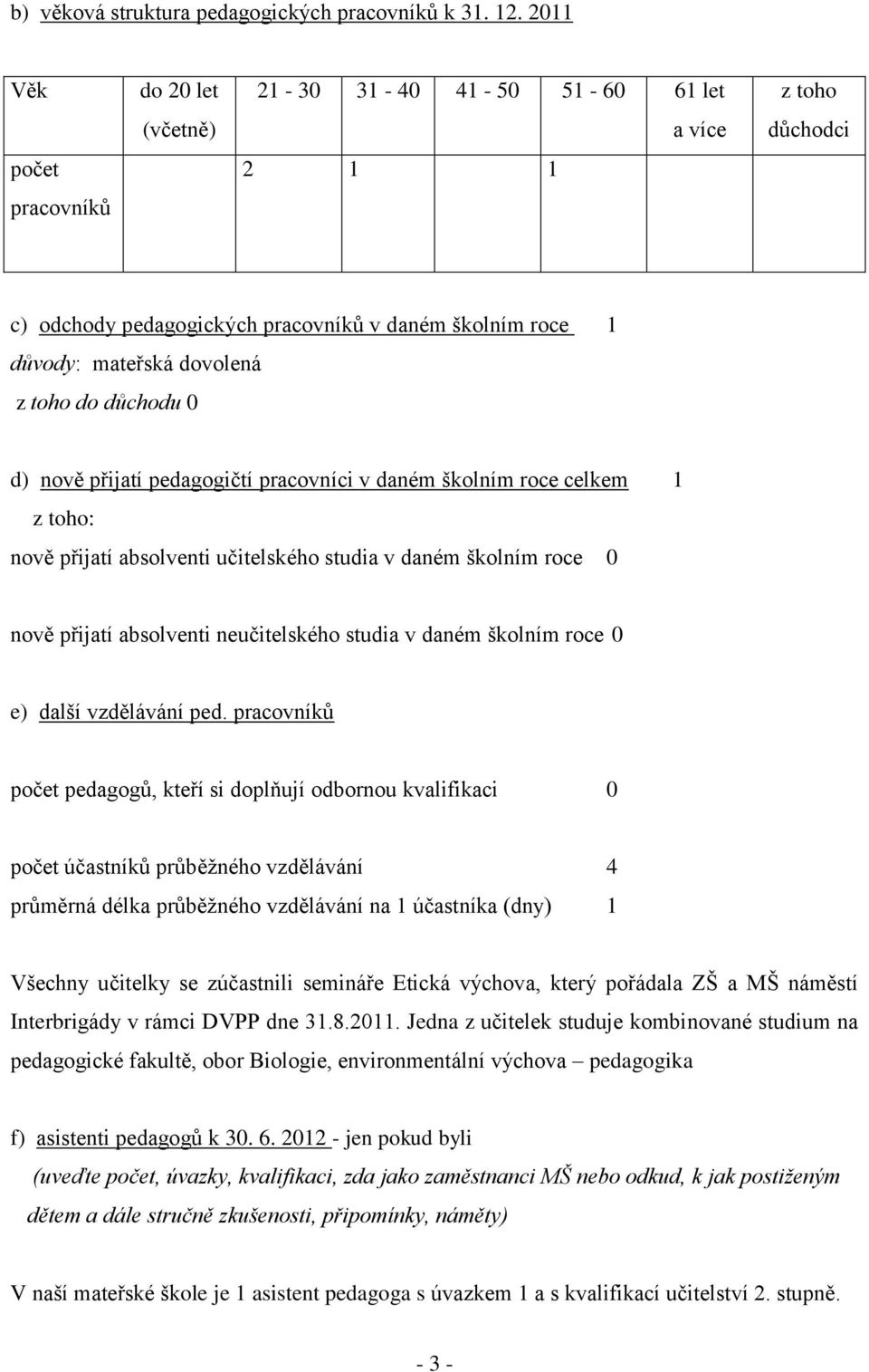 důchodu 0 d) nově přijatí pedagogičtí pracovníci v daném školním roce celkem 1 z toho: nově přijatí absolventi učitelského studia v daném školním roce 0 nově přijatí absolventi neučitelského studia v