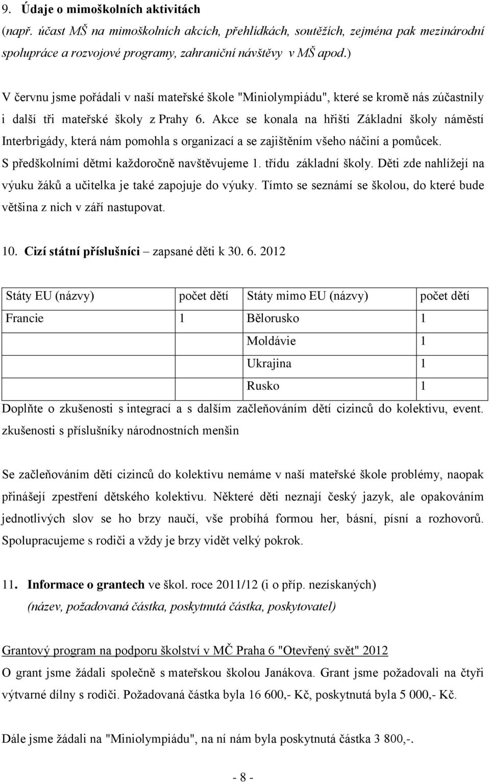 Akce se konala na hřišti Základní školy náměstí Interbrigády, která nám pomohla s organizací a se zajištěním všeho náčiní a pomůcek. S předškolními dětmi každoročně navštěvujeme 1.