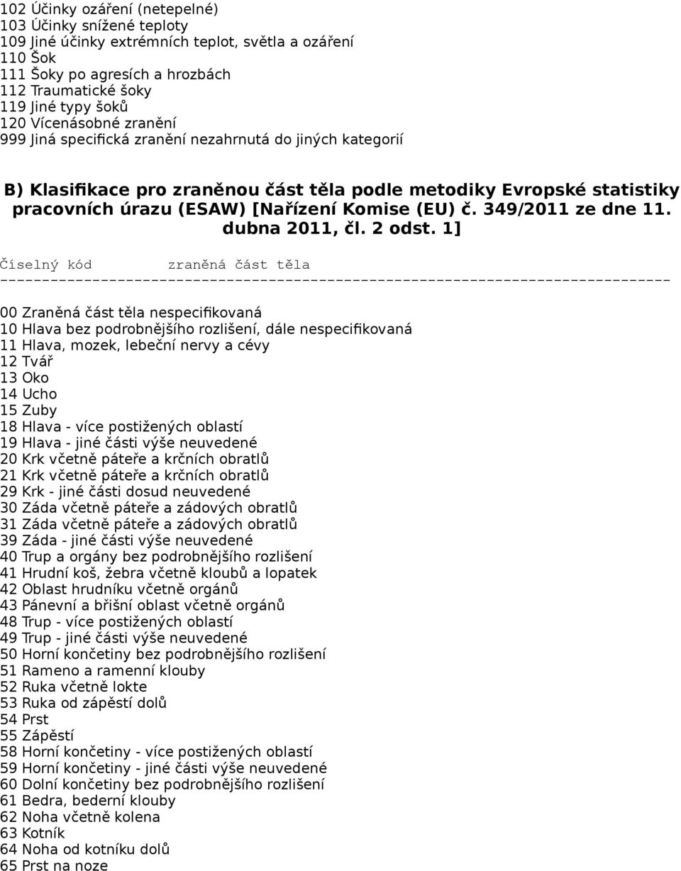 349/2011 ze dne 11. dubna 2011, čl. 2 odst.