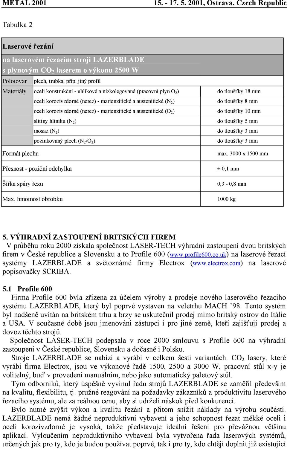 - martenzitické a austenitické (O 2 ) slitiny hliníku (N 2 ) mosaz (N 2 ) pozinkovaný plech (N 2 /O 2 ) do tloušťky 8 mm do tloušťky 10 mm do tloušťky 5 mm Formát plechu Přesnost - poziční odchylka