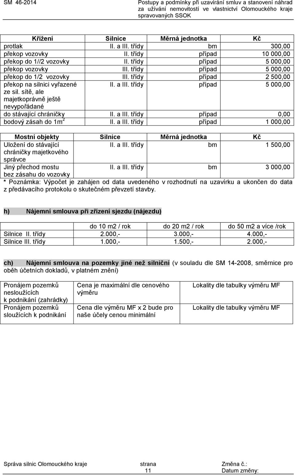 sítě, ale majetkoprávně ještě nevypořádané do stávající chráničky II. a III. třídy případ 0,00 bodový zásah do 1m 2 II. a III. třídy případ 1 000,00 Mostní objekty Silnice Měrná jednotka Kč Uložení do stávající II.