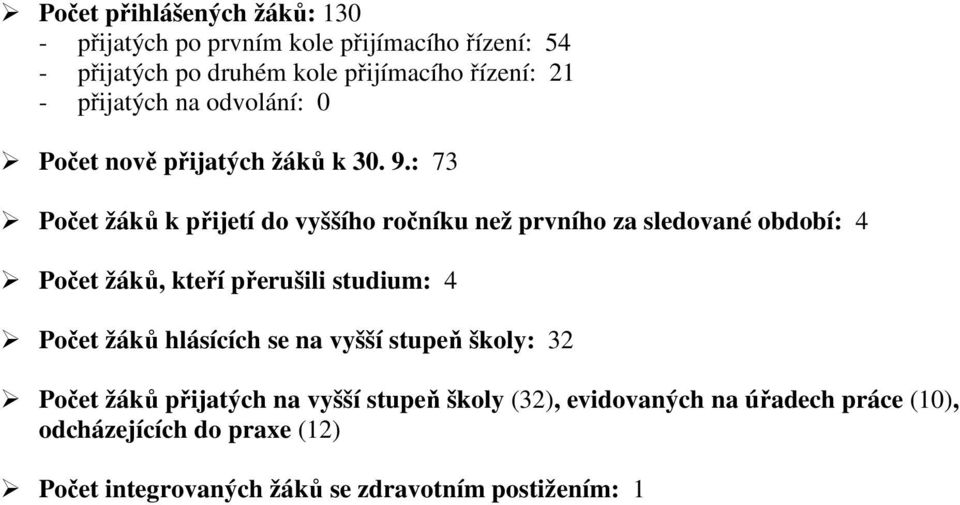 : 73 Počet žáků k přijetí do vyššího ročníku než prvního za sledované období: 4 Počet žáků, kteří přerušili studium: 4 Počet žáků