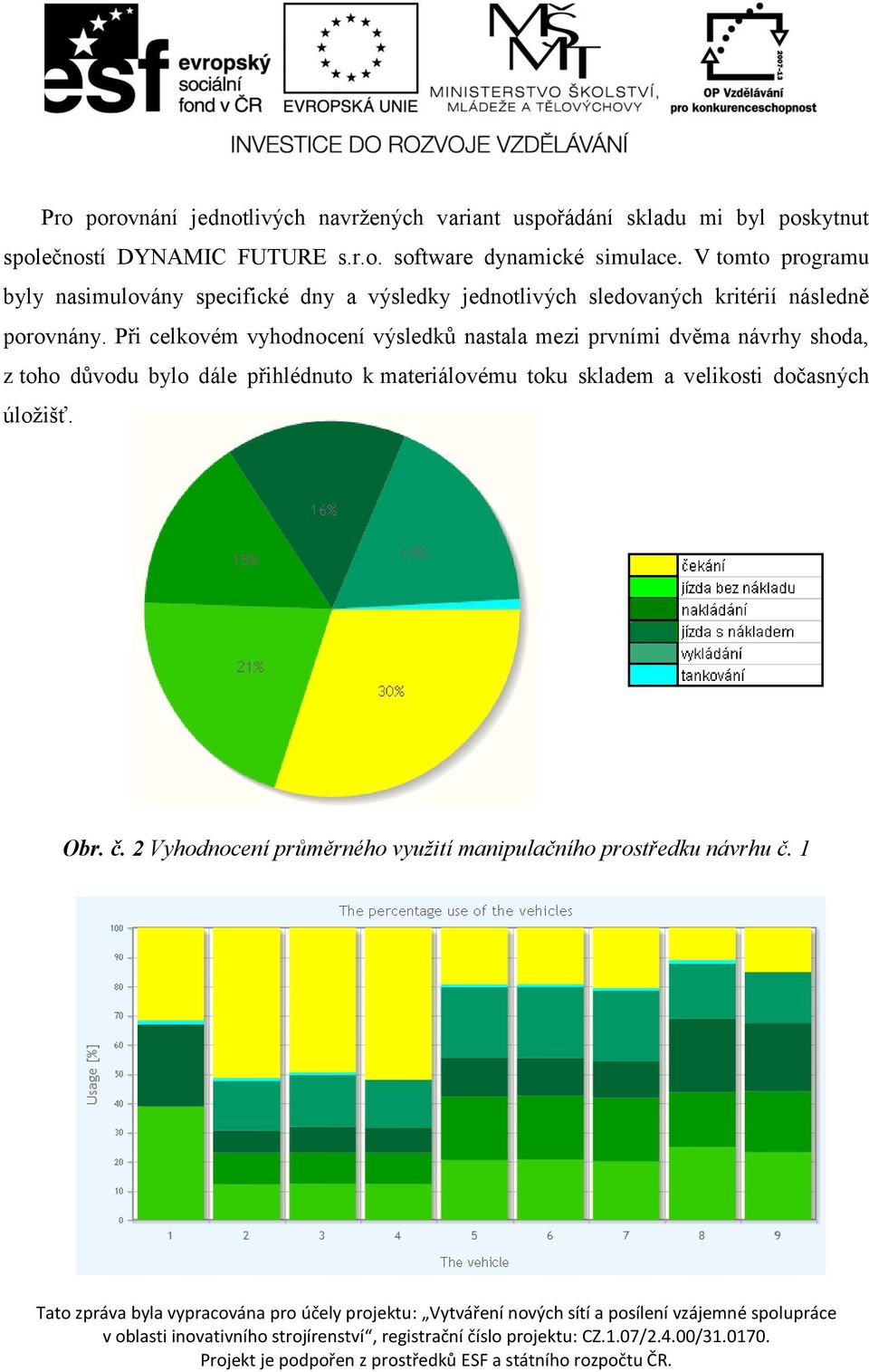 Při celkovém vyhodnocení výsledků nastala mezi prvními dvěma návrhy shoda, z toho důvodu bylo dále přihlédnuto k materiálovému