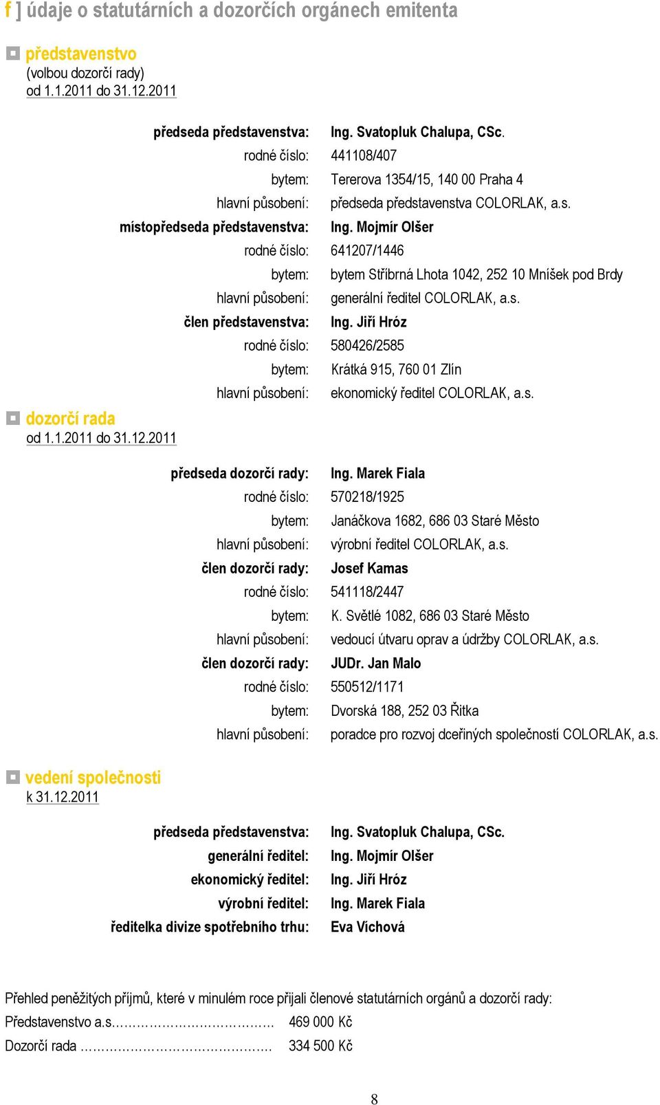 bytem: Tererova 1354/15, 140 00 Praha 4 předseda představenstva COLORLAK, a.s. Ing.