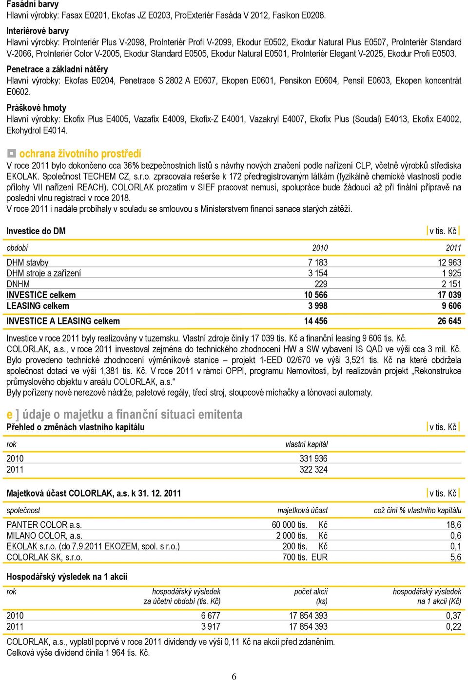 E0505, Ekodur Natural E0501, ProInteriér Elegant V-2025, Ekodur Profi E0503.