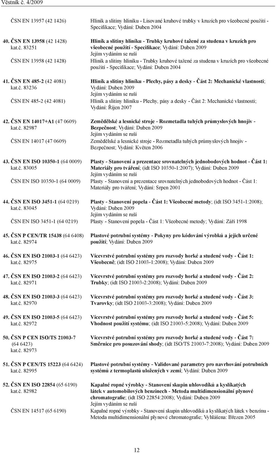 83236 ČSN EN 485-2 (42 4081) Hliník a slitiny hliníku - Trubky kruhové tažené za studena v kruzích pro všeobecné použití - Specifikace; Vydání: Duben 2009 Hliník a slitiny hliníku - Trubky kruhové