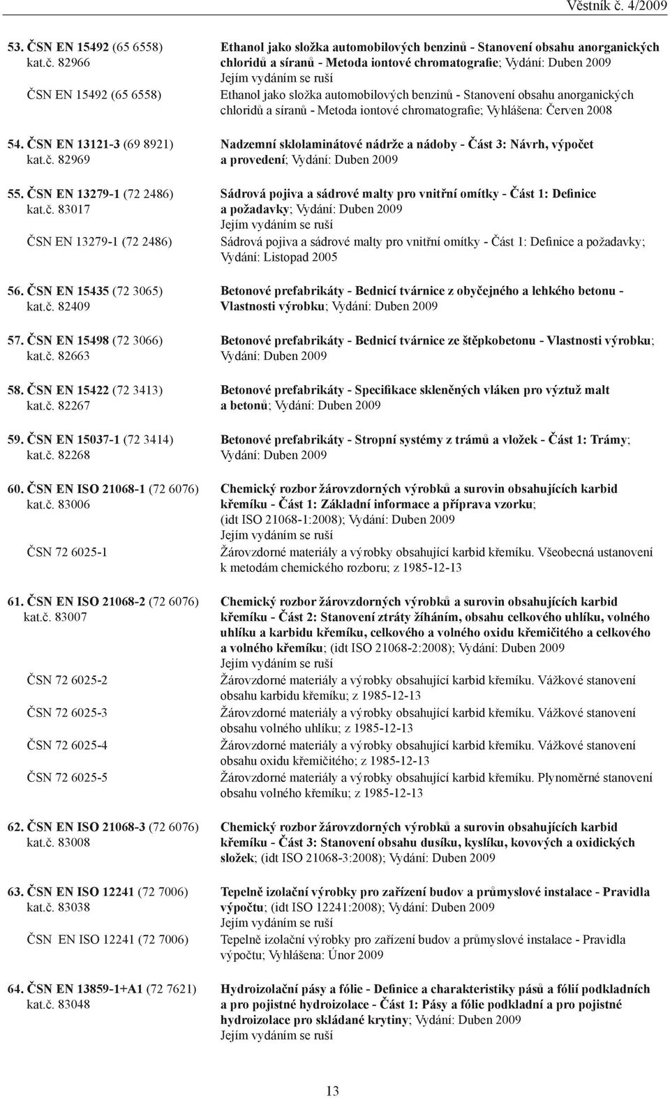 ČSN EN ISO 21068-2 (72 6076) kat.č. 83007 ČSN 72 6025-2 ČSN 72 6025-3 ČSN 72 6025-4 ČSN 72 6025-5 62. ČSN EN ISO 21068-3 (72 6076) kat.č. 83008 63. ČSN EN ISO 12241 (72 7006) kat.č. 83038 ČSN EN ISO 12241 (72 7006) 64.