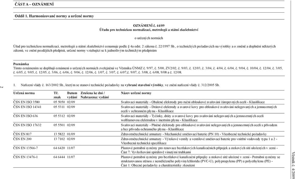 doplňují oznámení o určených normách zveřejněná ve Věstníku ÚNMZ č. 9/97, č. 5/00, ZV2/02, č. 9/03, č. 12/03, č. 3/04, č. 4/04, č. 6/04, č. 9/04, č. 10/04, č. 12/04, č. 3/05, č. 6/05, č. 9/05, č.