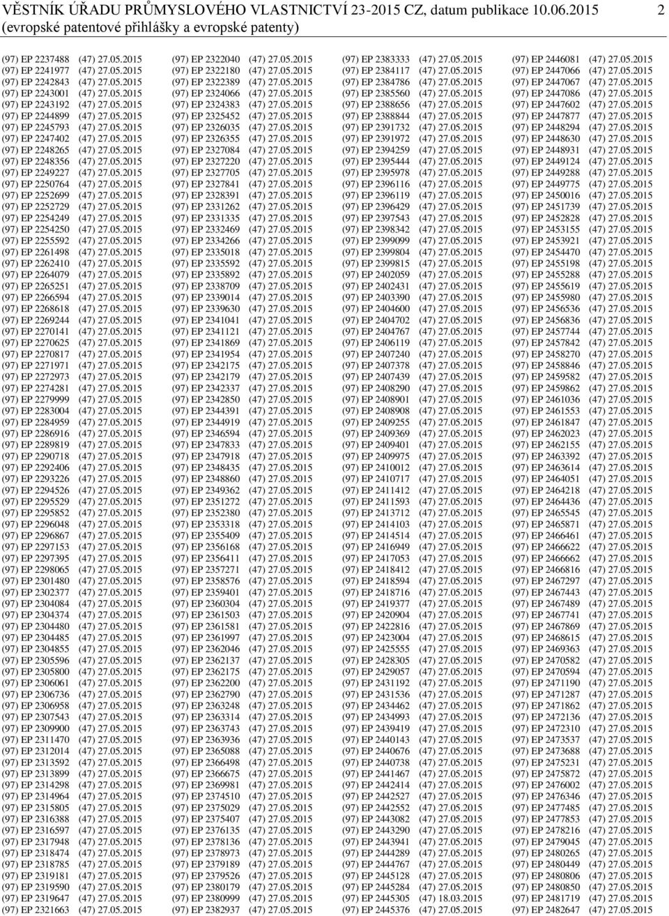 05.2015 (97) EP 2249227 (47) 27.05.2015 (97) EP 2250764 (47) 27.05.2015 (97) EP 2252699 (47) 27.05.2015 (97) EP 2252729 (47) 27.05.2015 (97) EP 2254249 (47) 27.05.2015 (97) EP 2254250 (47) 27.05.2015 (97) EP 2255592 (47) 27.