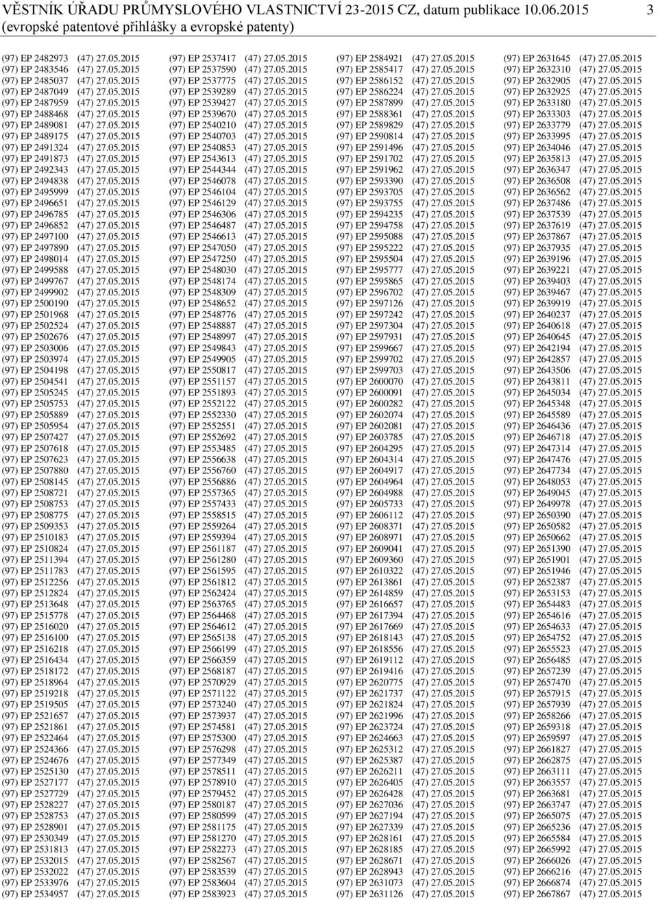 05.2015 (97) EP 2492343 (47) 27.05.2015 (97) EP 2494838 (47) 27.05.2015 (97) EP 2495999 (47) 27.05.2015 (97) EP 2496651 (47) 27.05.2015 (97) EP 2496785 (47) 27.05.2015 (97) EP 2496852 (47) 27.05.2015 (97) EP 2497100 (47) 27.