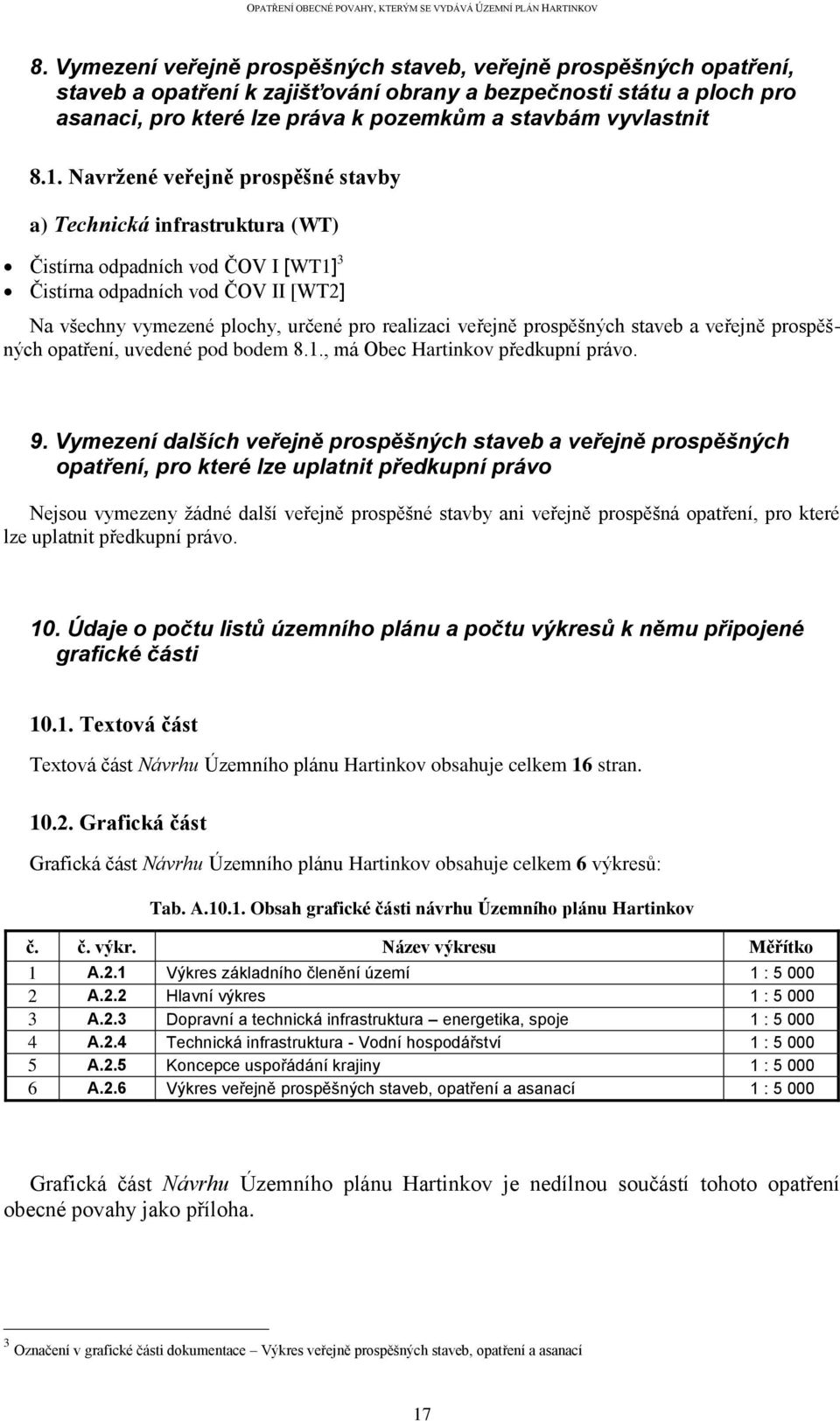 Navržené veřejně prospěšné stavby a) Technická infrastruktura (WT) Čistírna odpadních vod ČOV I [WT1] 3 Čistírna odpadních vod ČOV II [WT2] Na všechny vymezené plochy, určené pro realizaci veřejně