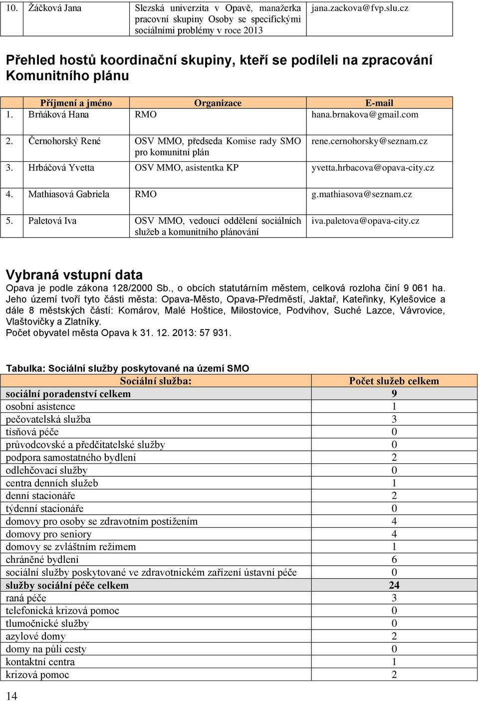 Černohorský René OSV MMO, předseda Komise rady SMO pro komunitní plán rene.cernohorsky@seznam.cz 3. Hrbáčová Yvetta OSV MMO, asistentka KP yvetta.hrbacova@opava-city.cz 4. Mathiasová Gabriela RMO g.