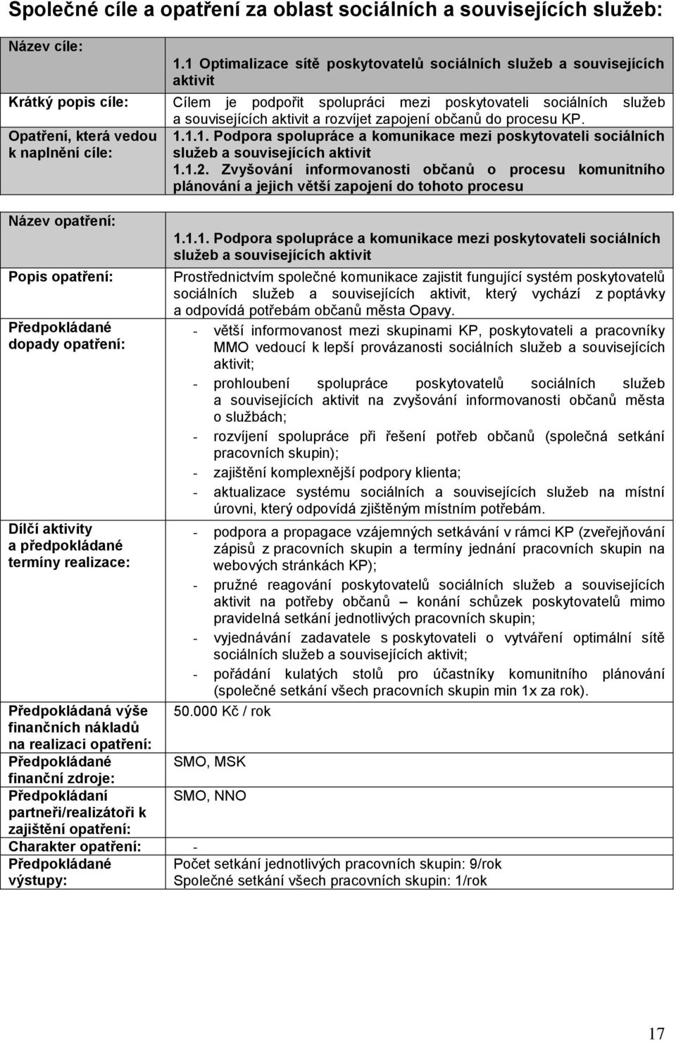 zapojení občanů do procesu KP. Opatření, která vedou k naplnění cíle: 1.1.1. Podpora spolupráce a komunikace mezi poskytovateli sociálních služeb a souvisejících aktivit 1.1.2.