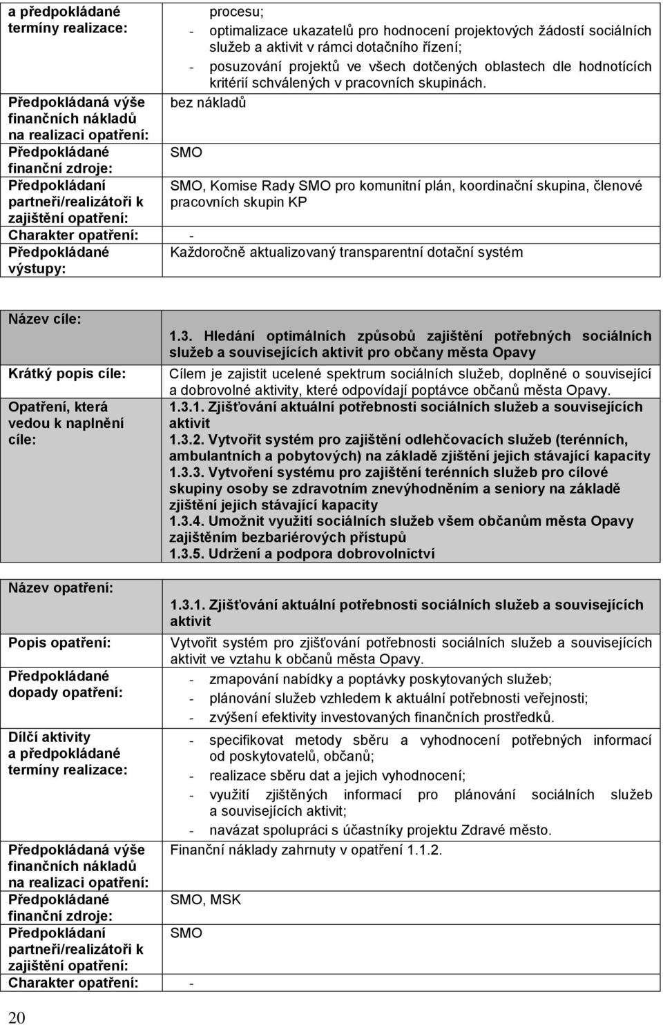 bez nákladů SMO SMO, Komise Rady SMO pro komunitní plán, koordinační skupina, členové pracovních skupin KP Charakter opatření: - Každoročně aktualizovaný transparentní dotační systém Název cíle: