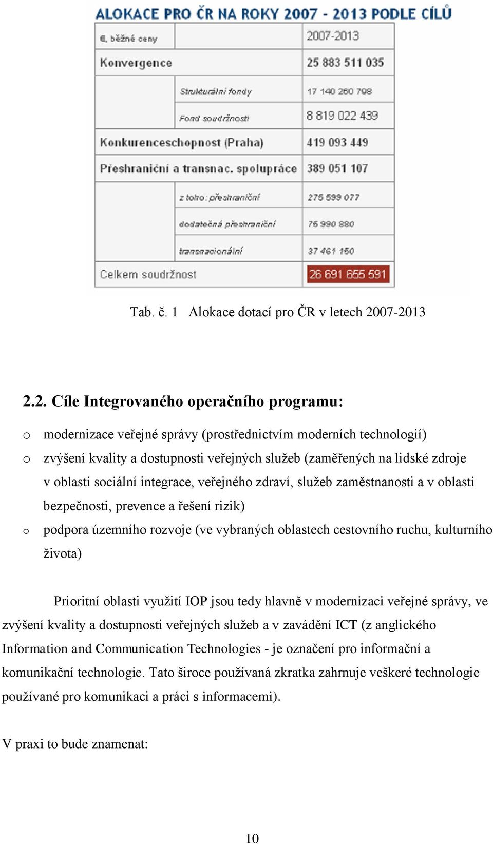 v oblasti sociální integrace, veřejného zdraví, služeb zaměstnanosti a v oblasti bezpečnosti, prevence a řešení rizik) o podpora územního rozvoje (ve vybraných oblastech cestovního ruchu, kulturního