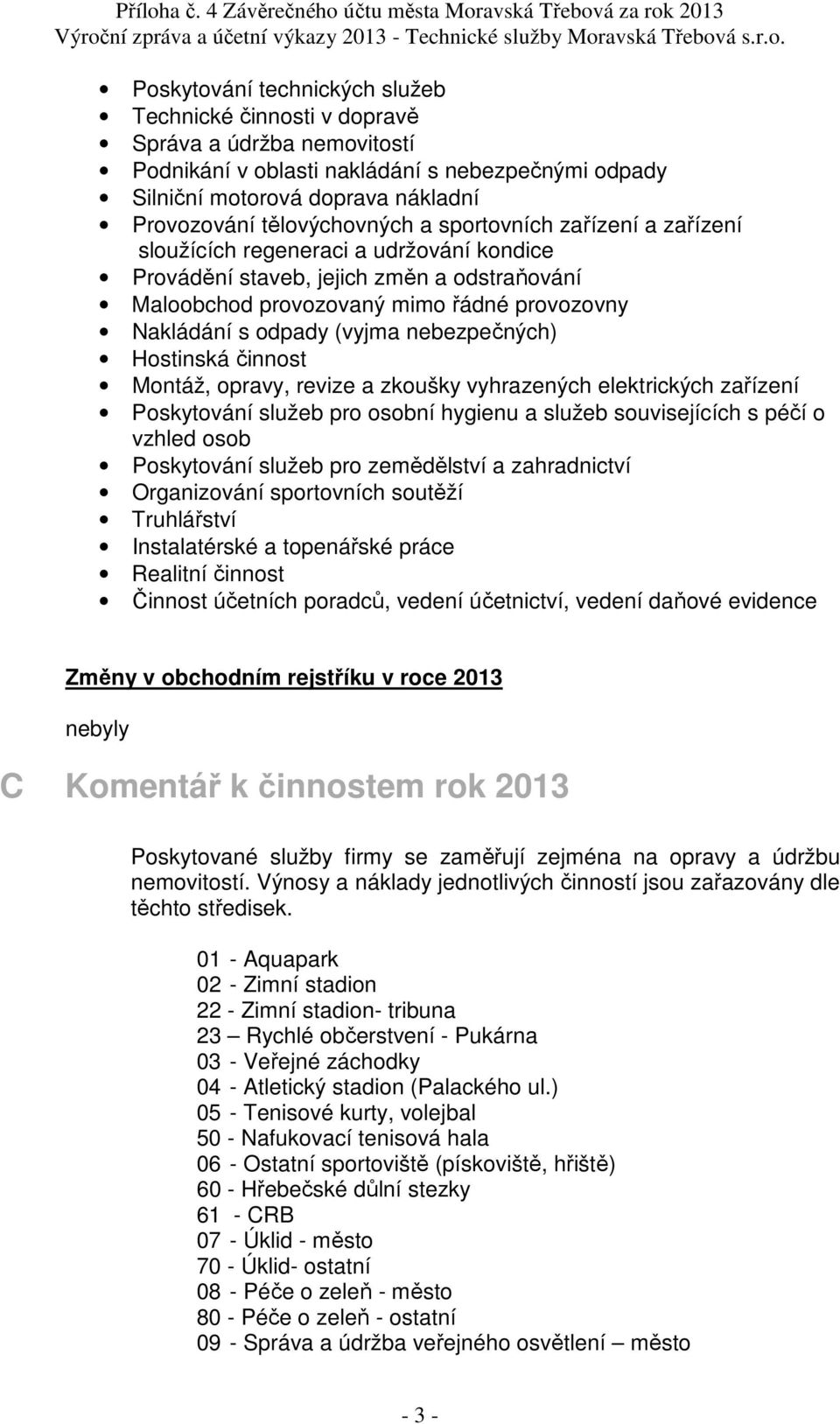 (vyjma nebezpečných) Hostinská činnost Montáž, opravy, revize a zkoušky vyhrazených elektrických zařízení Poskytování služeb pro osobní hygienu a služeb souvisejících s péčí o vzhled osob Poskytování