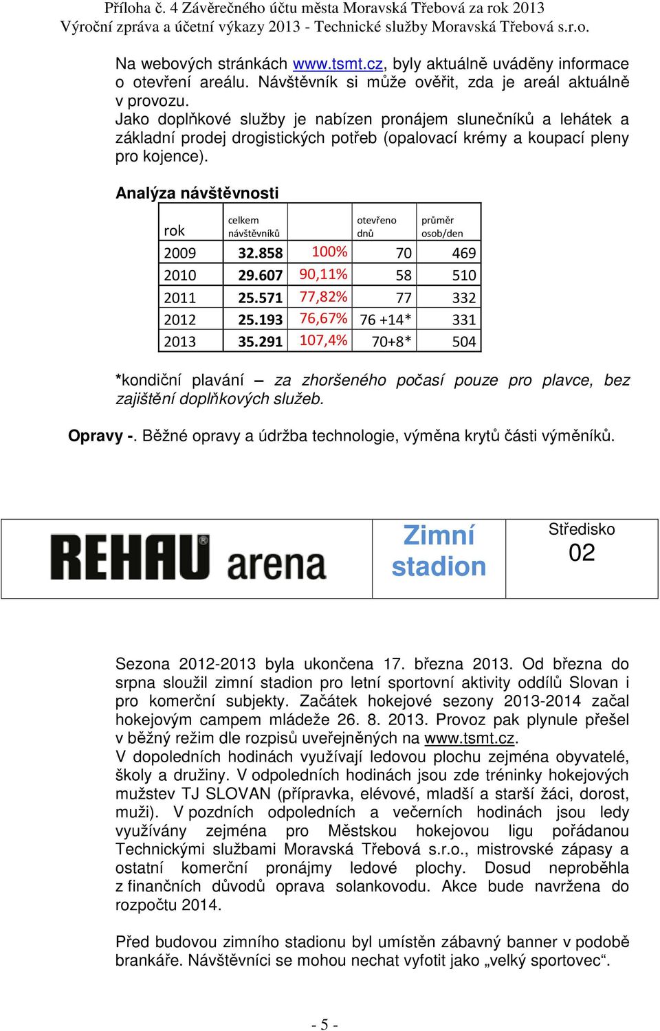 Analýza návštěvnosti celkem návštěvníků otevřeno dnů průměr osob/den rok 2009 32.858 100% 70 469 2010 29.607 90,11% 58 510 2011 25.571 77,82% 77 332 2012 25.193 76,67% 76 +14* 331 2013 35.