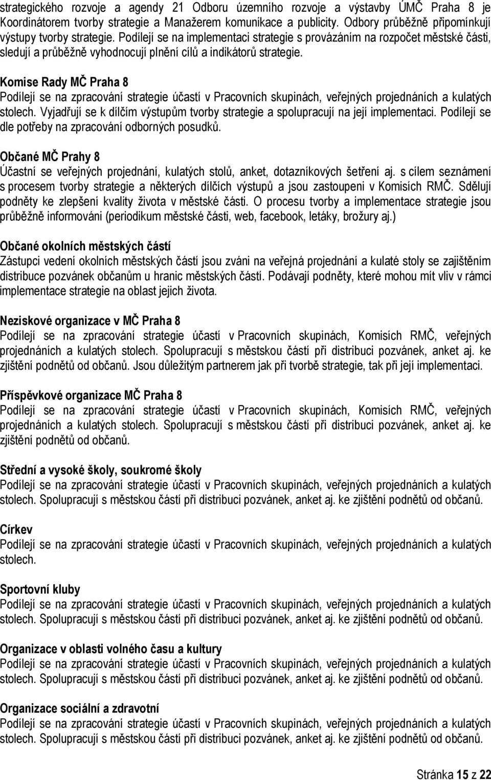 Komise Rady MČ Praha 8 Podílejí se na zpracování účastí v Pracovních skupinách, veřejných projednáních a kulatých stolech. Vyjadřují se k dílčím výstupům a spolupracují na její implementaci.