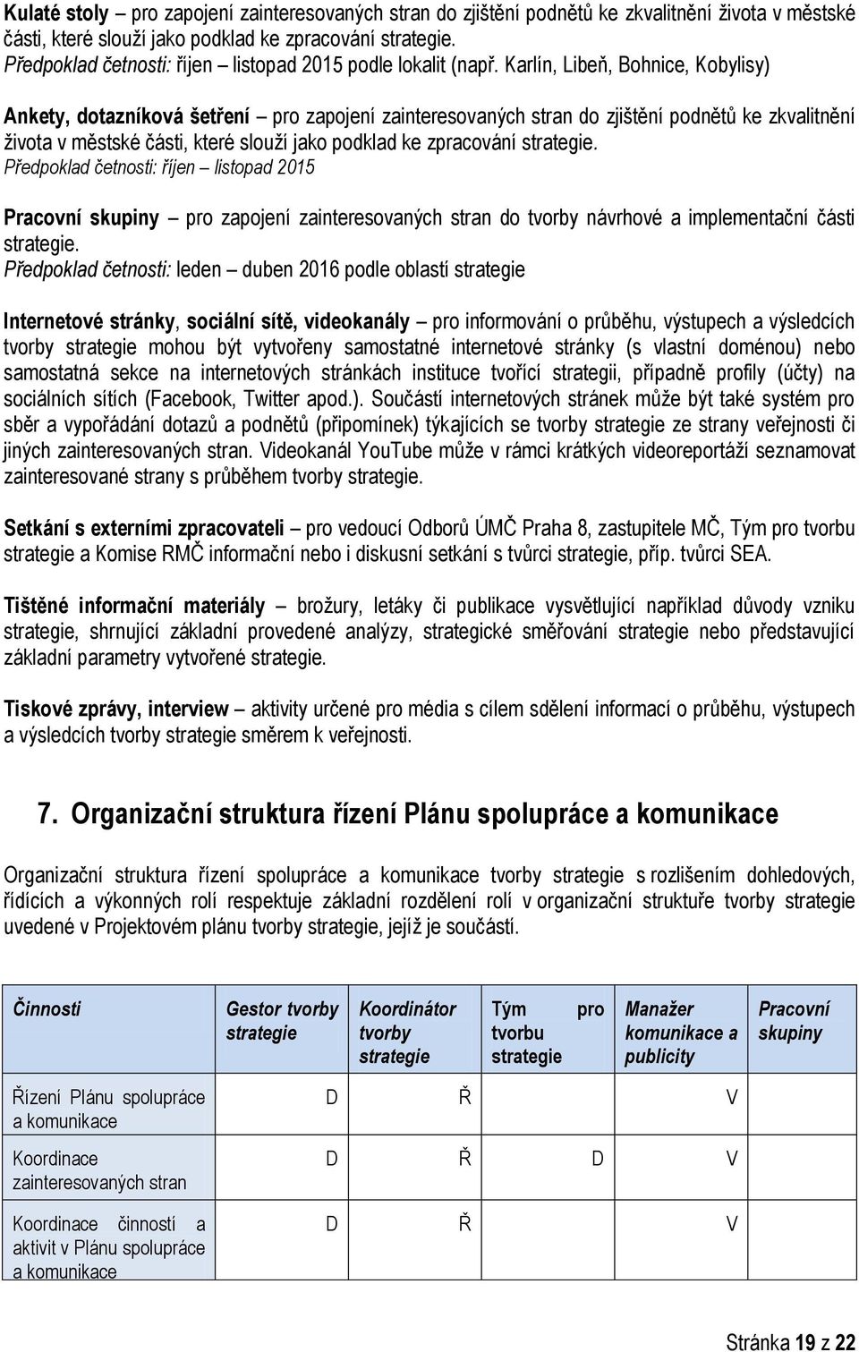 Karlín, Libeň, Bohnice, Kobylisy) Ankety, dotazníková šetření pro zapojení zainteresovaných stran do zjištění podnětů ke zkvalitnění života v městské části, které slouží jako podklad ke zpracování.