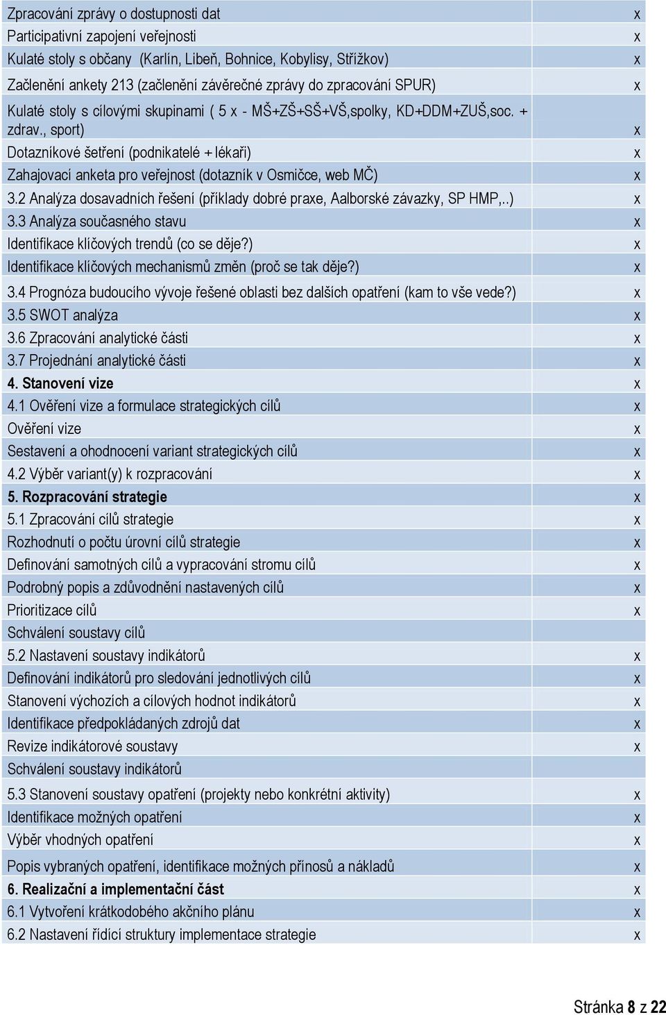 , sport) Dotazníkové šetření (podnikatelé + lékaři) Zahajovací anketa pro veřejnost (dotazník v Osmičce, web MČ) 3.2 Analýza dosavadních řešení (příklady dobré prae, Aalborské závazky, SP HMP,..) 3.3 Analýza současného stavu Identifikace klíčových trendů (co se děje?