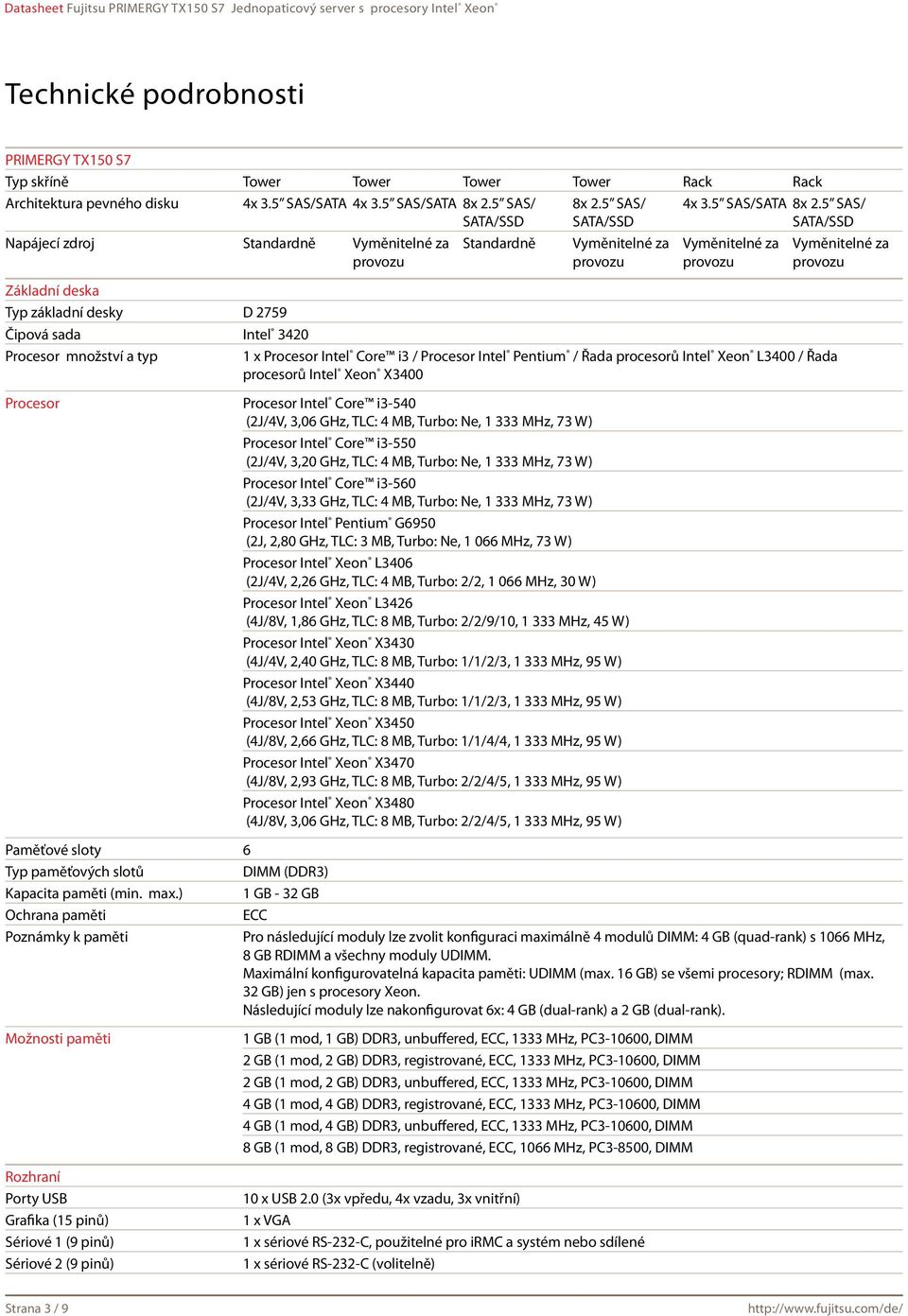 5 SAS/ SATA/SSD Vyměnitelné za provozu Vyměnitelné za provozu Základní deska Typ základní desky D 2759 Čipová sada Intel 3420 Procesor množství a typ 1 x Procesor Intel Core i3 / Procesor Intel