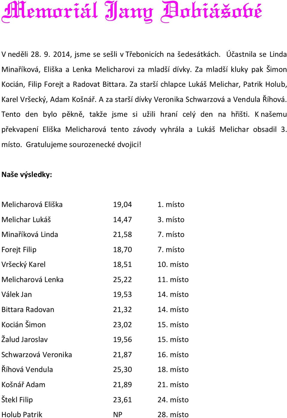 Tento den bylo pěkně, takže jsme si užili hraní celý den na hřišti. K našemu překvapení Eliška Melicharová tento závody vyhrála a Lukáš Melichar obsadil 3. místo. Gratulujeme sourozenecké dvojici!