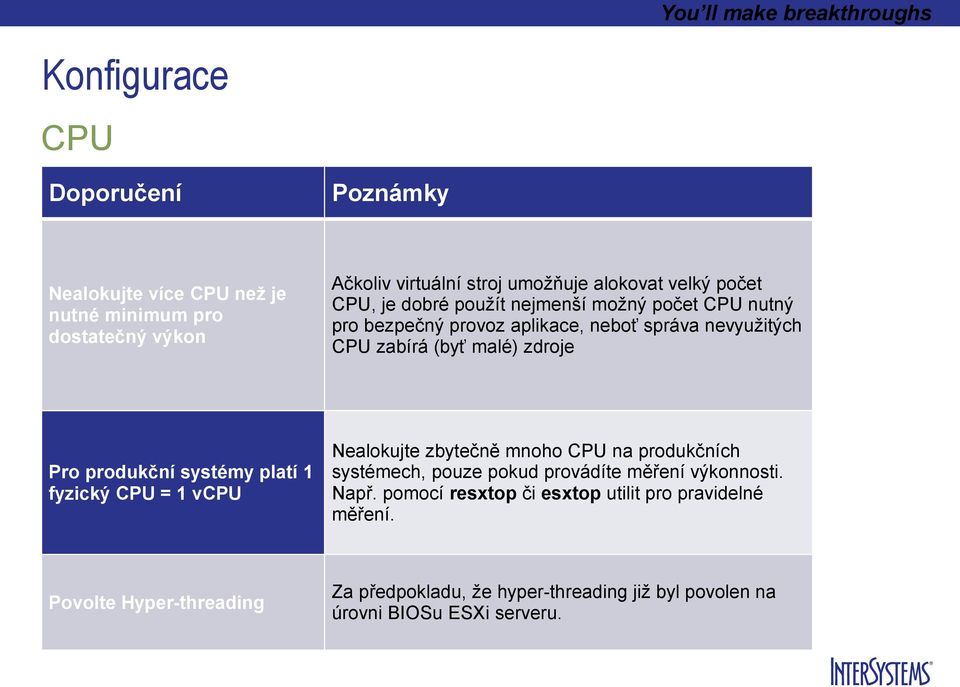 produkční systémy platí 1 fyzický CPU = 1 vcpu Nealokujte zbytečně mnoho CPU na produkčních systémech, pouze pokud provádíte měření výkonnosti. Např.