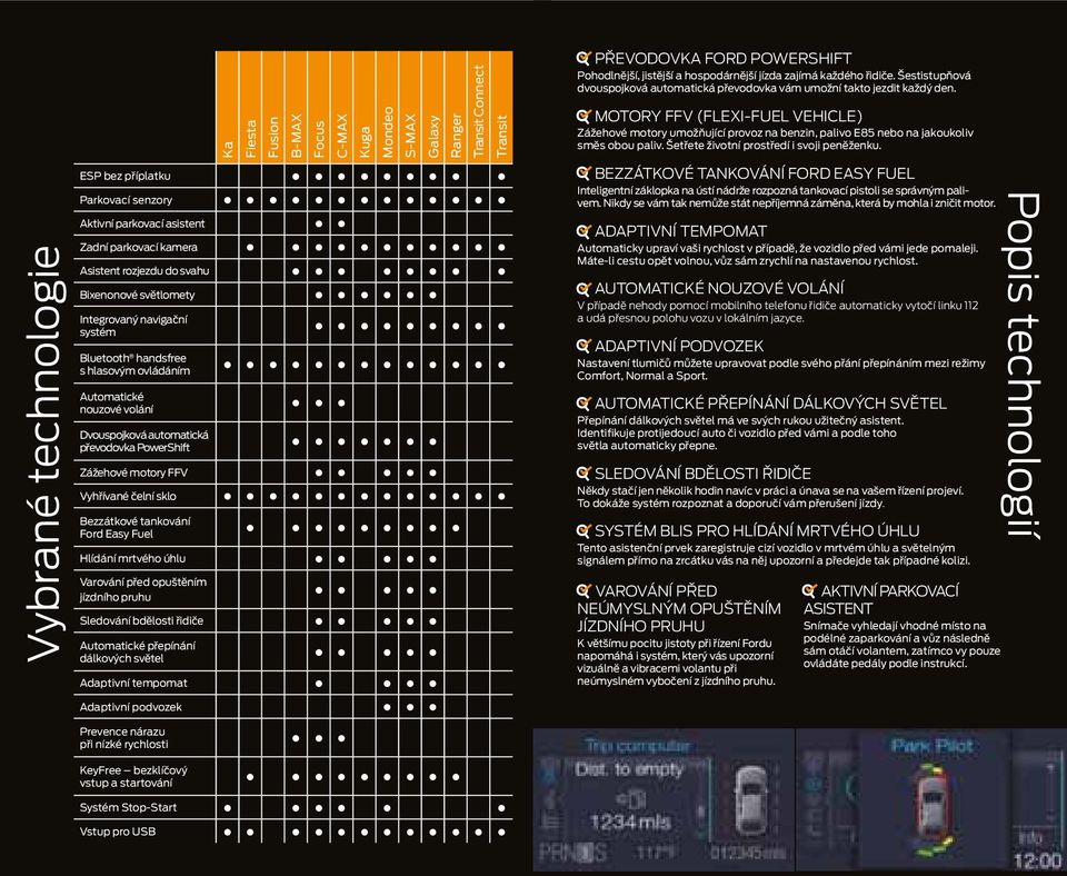 Zážehové motory FFV Vyhřívané čelní sklo Bezzátkové tankování Ford Easy Fuel Hlídání mrtvého úhlu Varování před opuštěním jízdního pruhu Sledování bdělosti řidiče Automatické přepínání dálkových