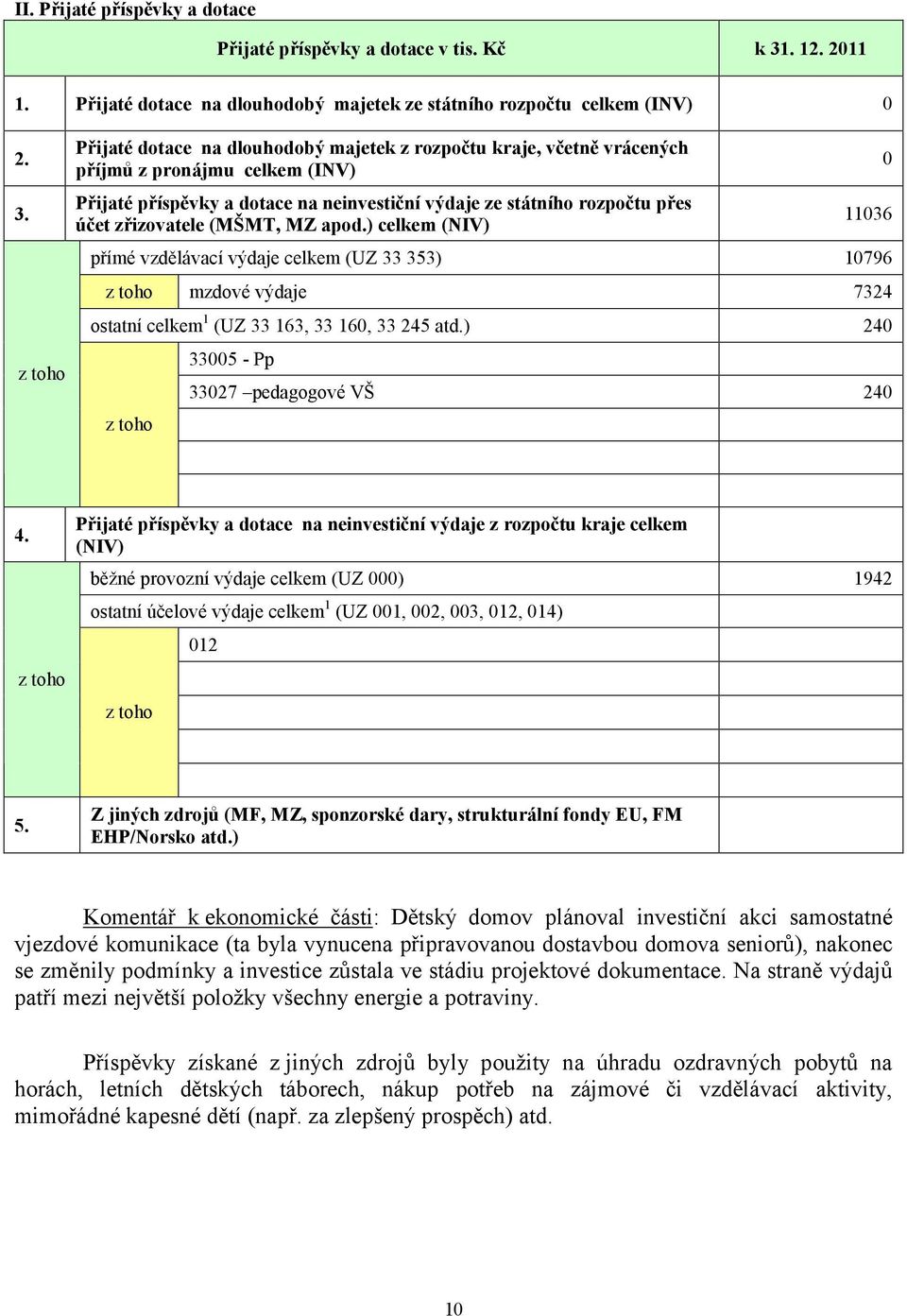 Přijaté příspěvky a dotace na neinvestiční výdaje ze státního rozpočtu přes účet zřizovatele (MŠMT, MZ apod.