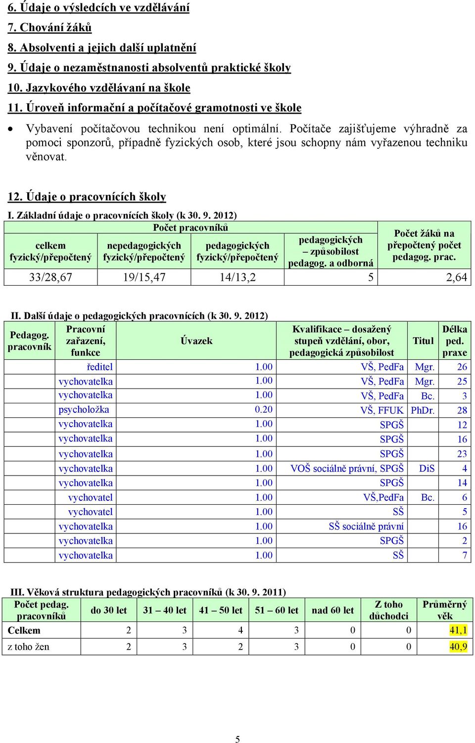 Počítače zajišťujeme výhradně za pomoci sponzorů, případně fyzických osob, které jsou schopny nám vyřazenou techniku věnovat. 1. Údaje o pracovnících školy I. Základní údaje o pracovnících školy (k.