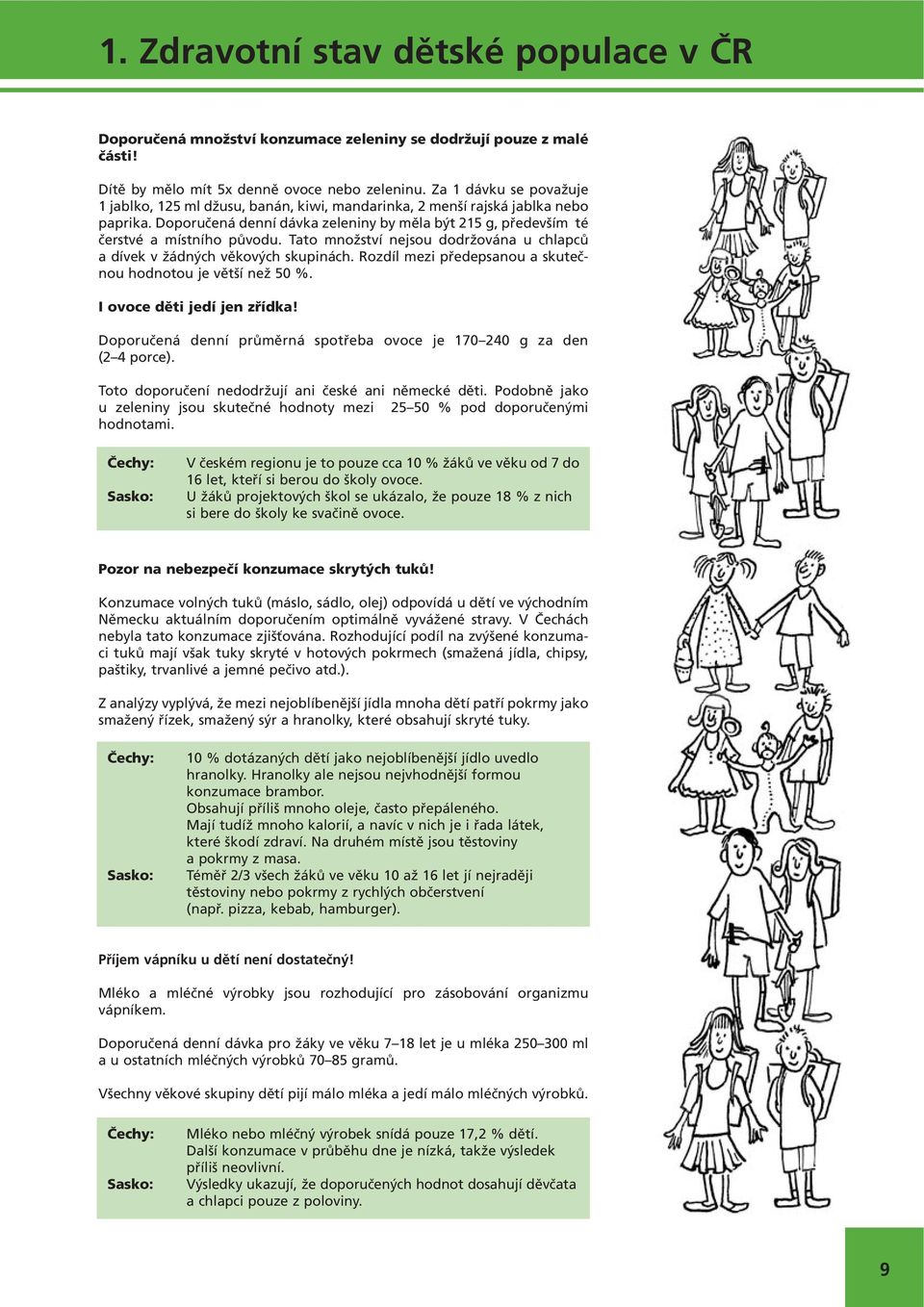 Tato množství nejsou dodržována u chlapců a dívek v žádných věkových skupinách. Rozdíl mezi předepsanou a skutečnou hodnotou je větší než 50 %. I ovoce děti jedí jen zřídka!