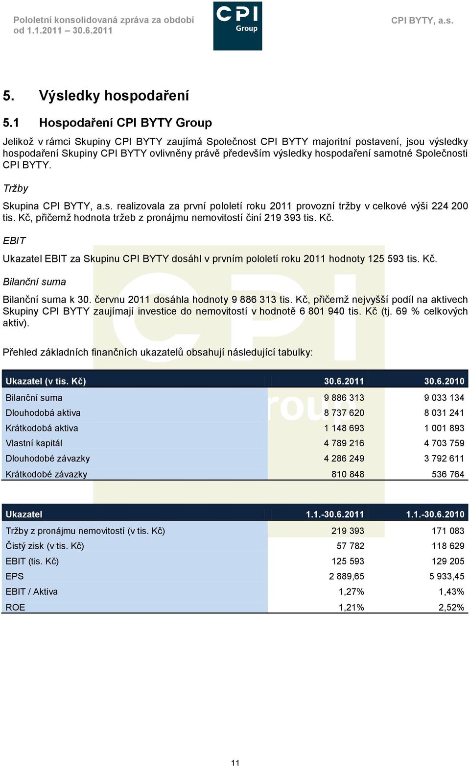 Společnosti CPI BYTY. Tržby Skupina realizovala za první pololetí roku 2011 provozní trţby v celkové výši 224 200 tis. Kč,