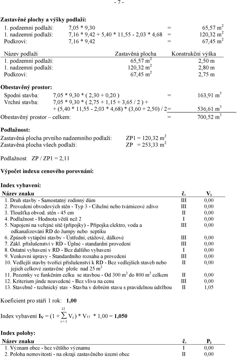 nadzemní podlaží: 120,32 m 2 2,80 m Podkroví: 67,45 m 2 2,75 m Obestavěný prostor: Spodní stavba: 7,05 * 9,30 * ( 2,30 + 0,20 ) = 163,91 m 3 Vrchní stavba: 7,05 * 9,30 * ( 2,75 + 1,15 + 3,65 / 2 ) +