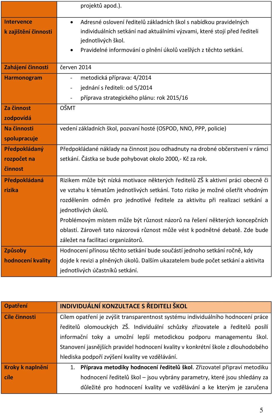 Pravidelné informování o plnění úkolů vzešlých z těchto setkání.