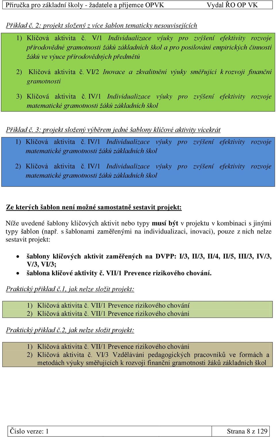 č. VI/2 Inovace a zkvalitnění výuky směřující k rozvoji finanční gramotnosti 3) Klíčová aktivita č.