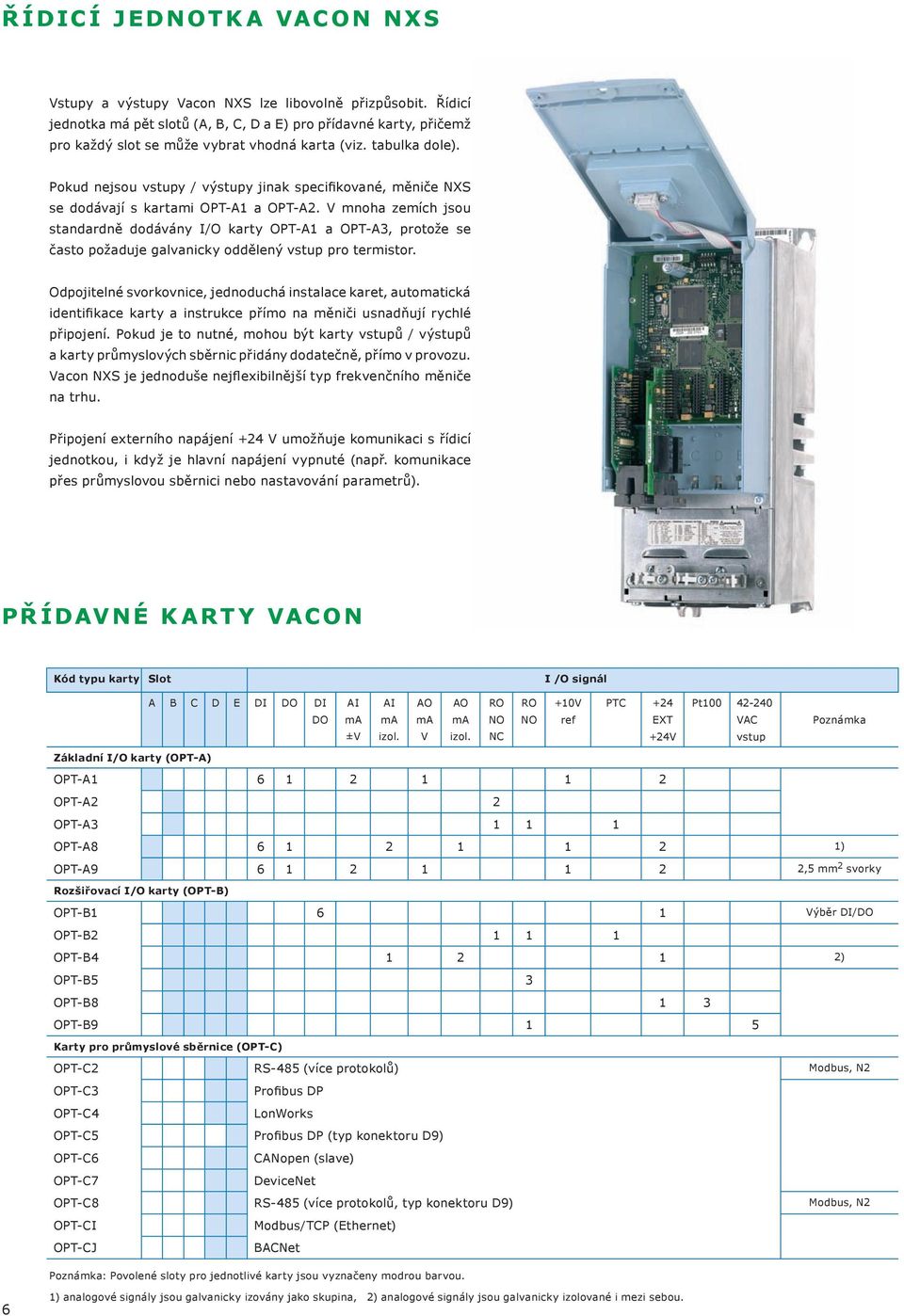 V mnoha zemích jsou standardně dodávány I/O karty OPT-A1 a OPT-A, protože se často požaduje galvanicky oddělený vstup pro termistor.