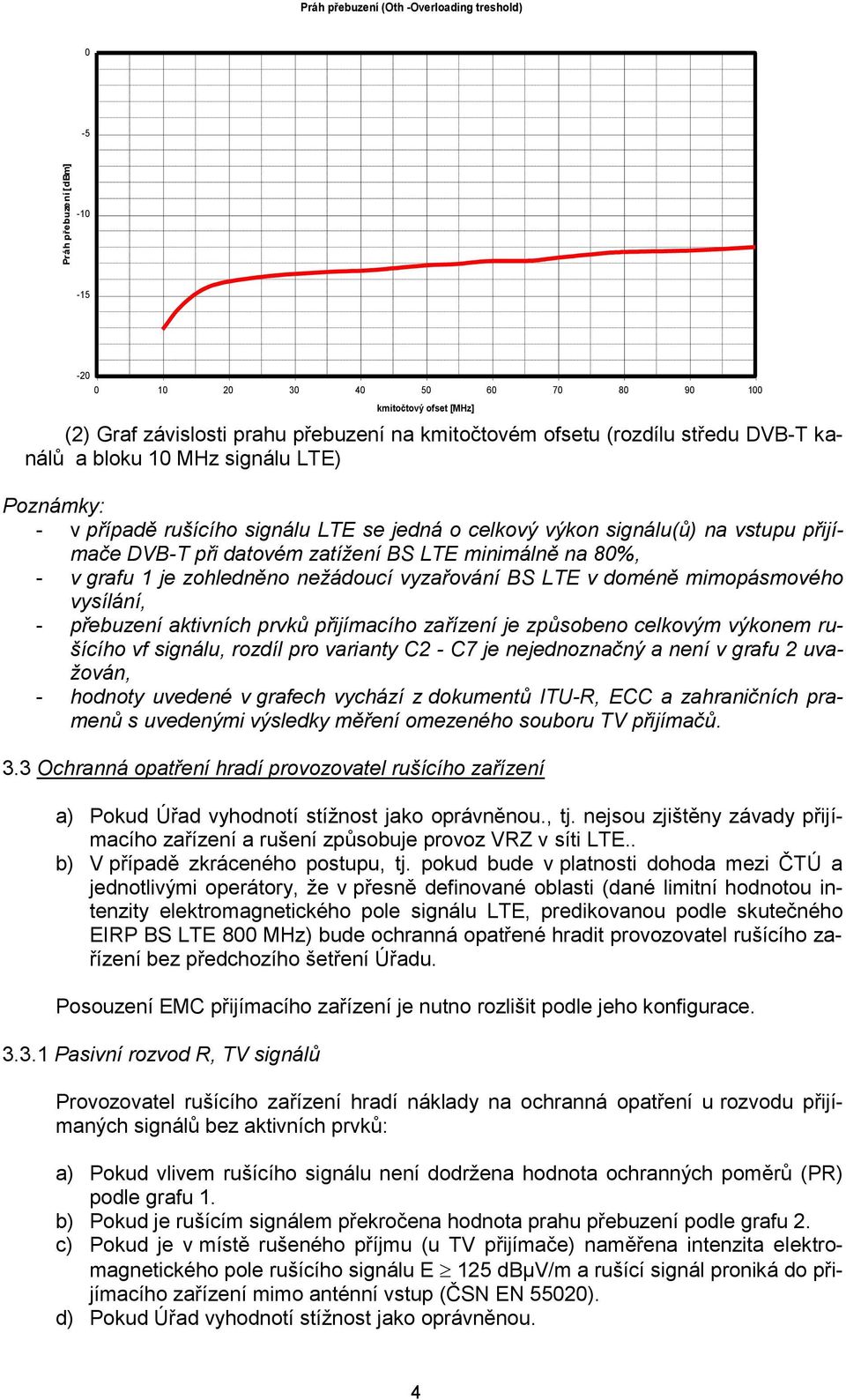 zohledněno nežádoucí vyzařování BS LTE v doméně mimopásmového vysílání, - přebuzení aktivních prvků přijímacího zařízení je způsobeno celkovým výkonem rušícího vf signálu, rozdíl pro varianty C2 - C7