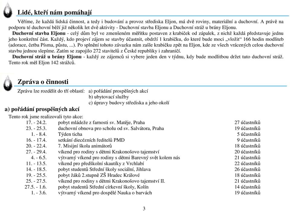 Duchovní stavba Eljonu - celý dům byl ve zmenšeném měřítku postaven z krabiček od zápalek, z nichž každá představuje jednu jeho konkrétní část.