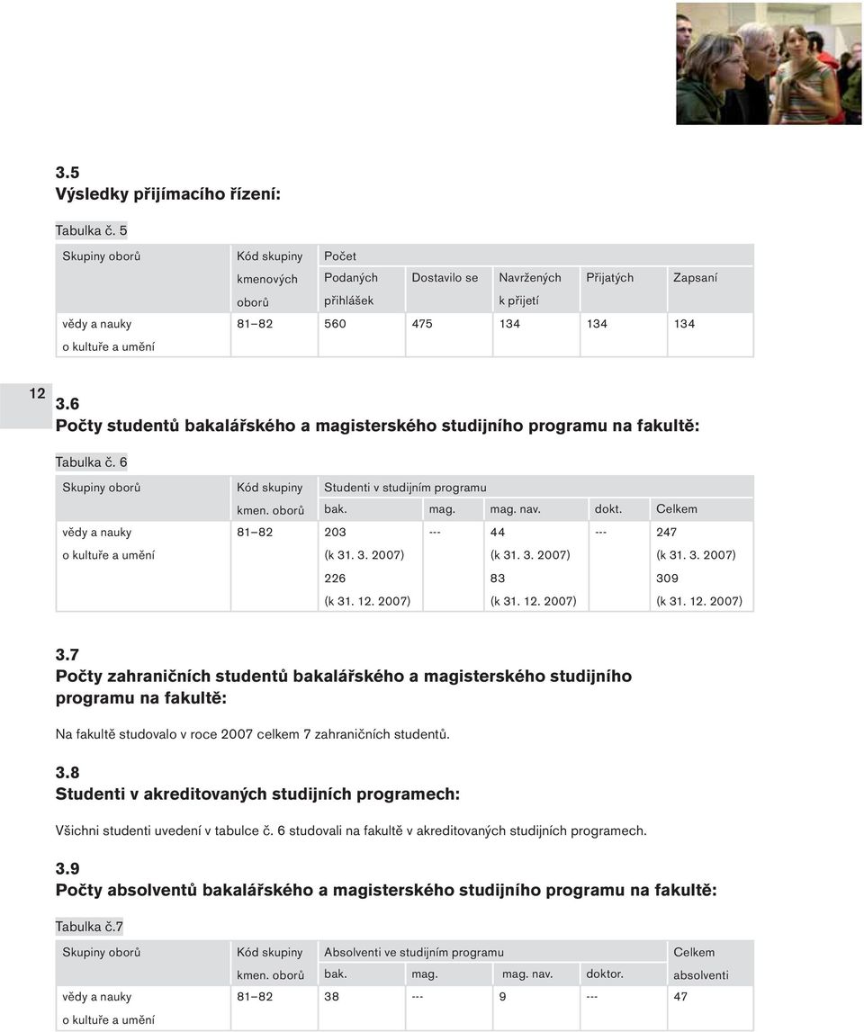 6 Počty studentů bakalářského a magisterského studijního programu na fakultě: Tabulka č. 6 Skupiny oborů vědy a nauky o kultuře a umění Kód skupiny Studenti v studijním programu kmen. oborů bak. mag. mag. nav.